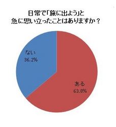 20140721blog.JPG